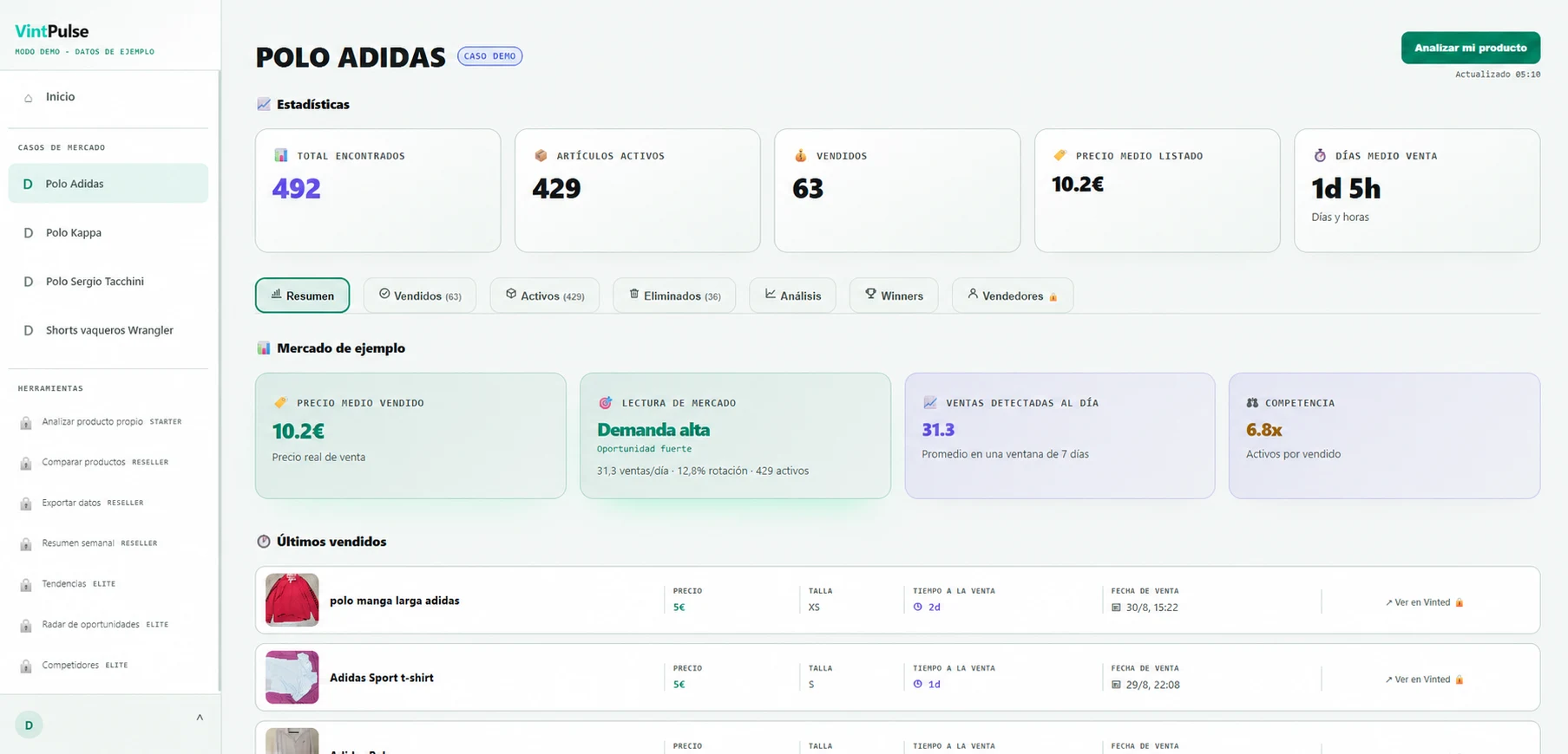 Vista real del dashboard de VintPulse en modo DEMO