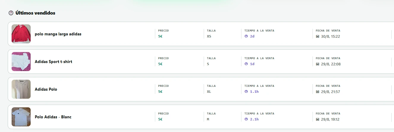 Ventas reales detectadas en el dashboard de VintPulse · Datos de ejemplo